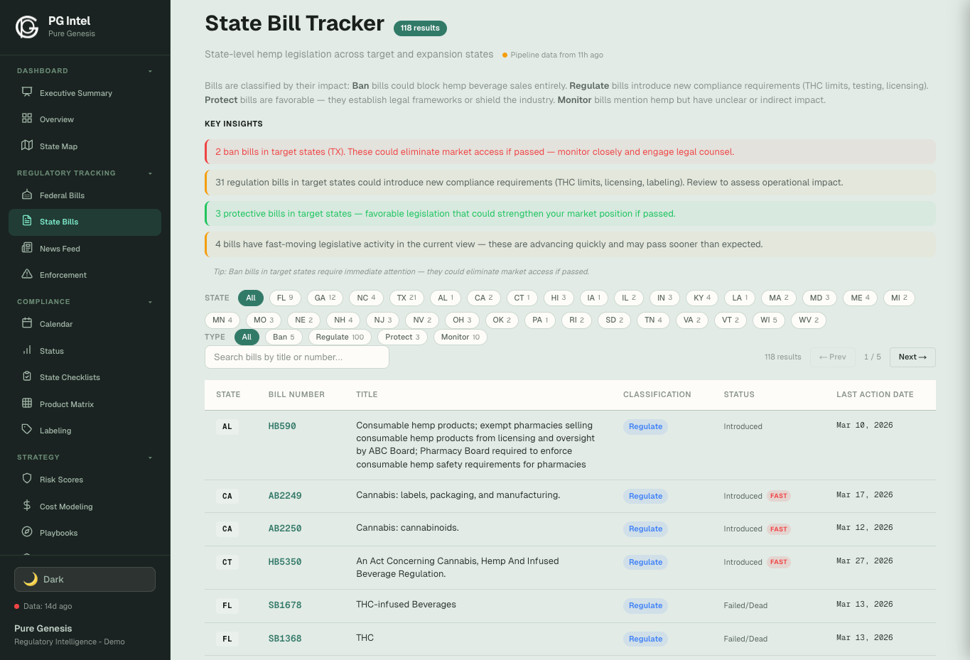 State Bill Tracker — Light